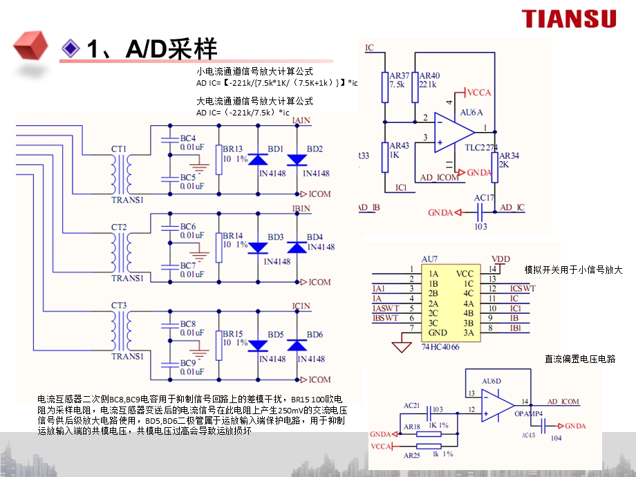 单板测试培训ppt课件.pptx_第3页