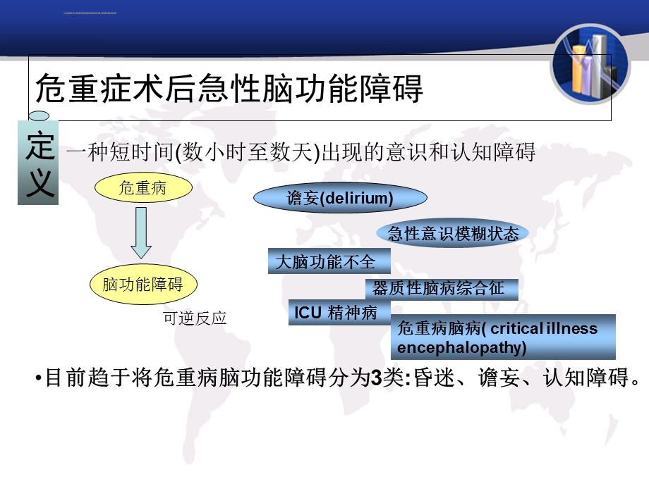 危重症术后急性脑功能障碍ppt课件.ppt_第2页