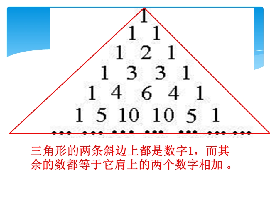 六年级上册数学广角——数与形周海荣ppt课件.ppt_第3页