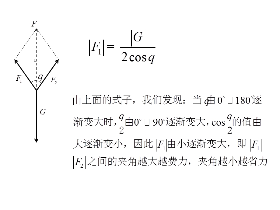 向量在物理中的应用举例ppt课件.ppt_第3页