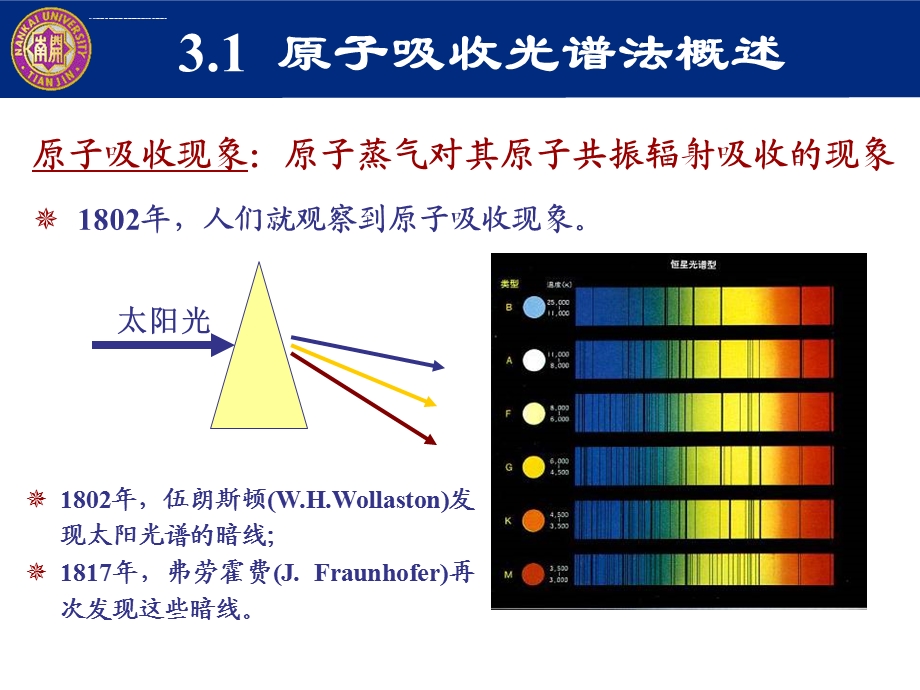 原子吸收光谱ppt课件.ppt_第3页