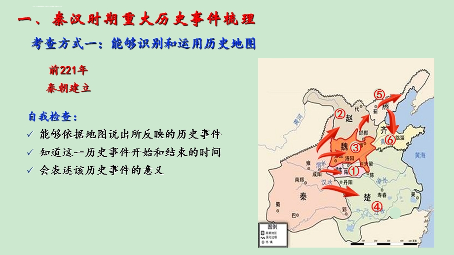 初一历史期末复习之二：秦汉时期重大历史ppt课件.ppt_第2页