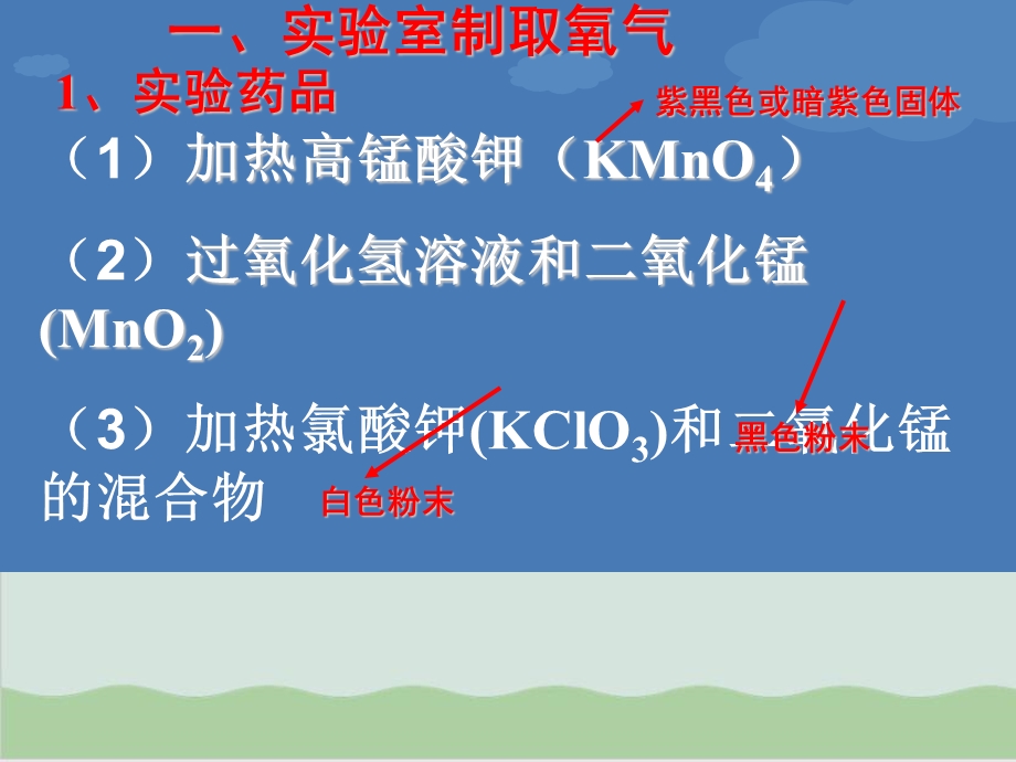 制取氧气PPT课件40人教版.pptx_第1页