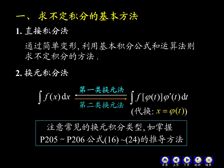 同济高数上第四章习题课ppt课件.ppt_第2页