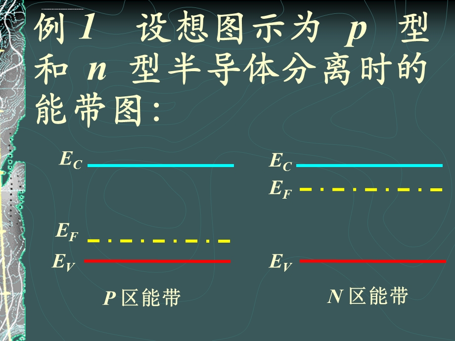 半导体物理总复习例题ppt课件.ppt_第3页