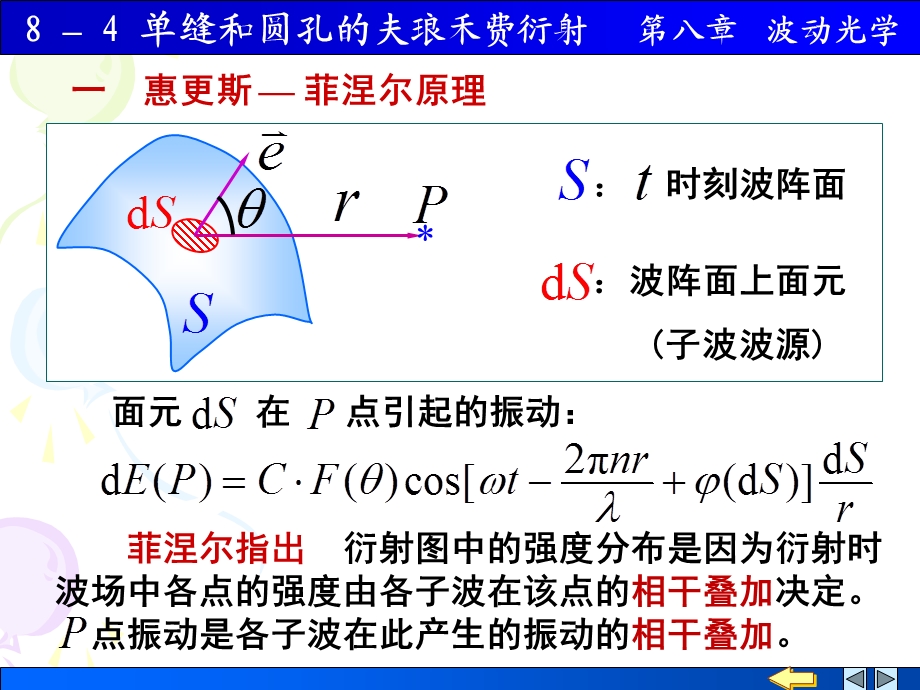 单缝和圆孔的夫琅禾费衍射ppt课件.ppt_第1页