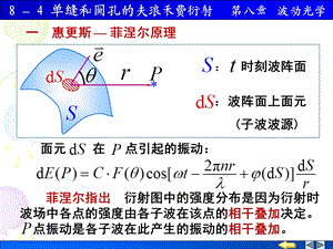 单缝和圆孔的夫琅禾费衍射ppt课件.ppt