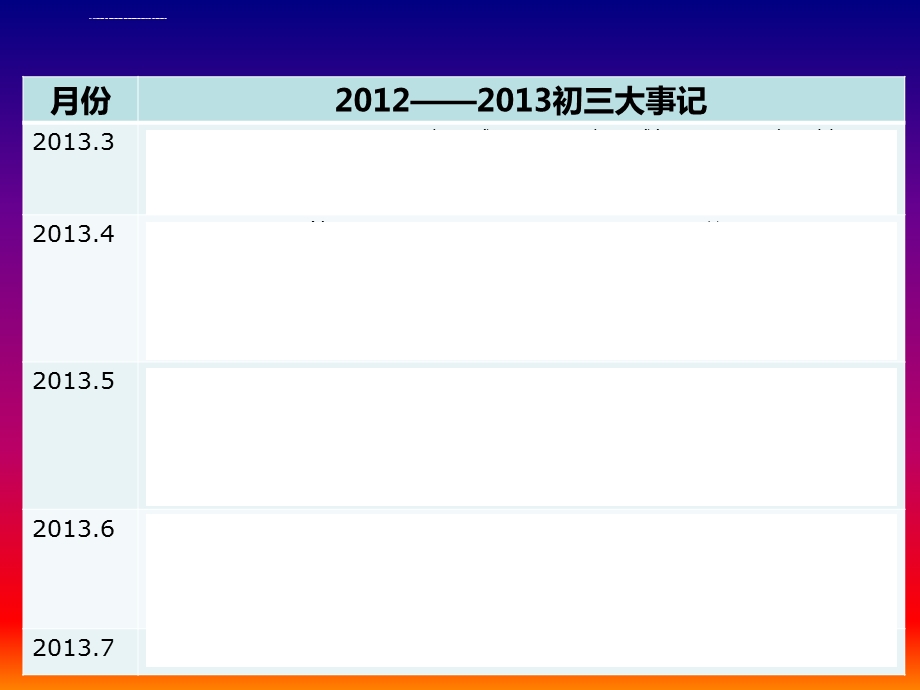 初三主题班会：中考之路ppt课件.ppt_第3页