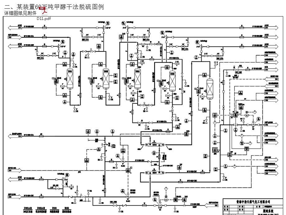 化工工艺PID识图ppt课件.ppt_第2页