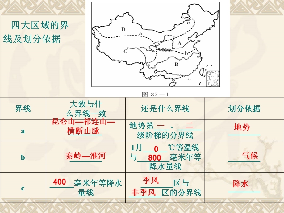 八年级下册地理填图题ppt课件.ppt_第2页