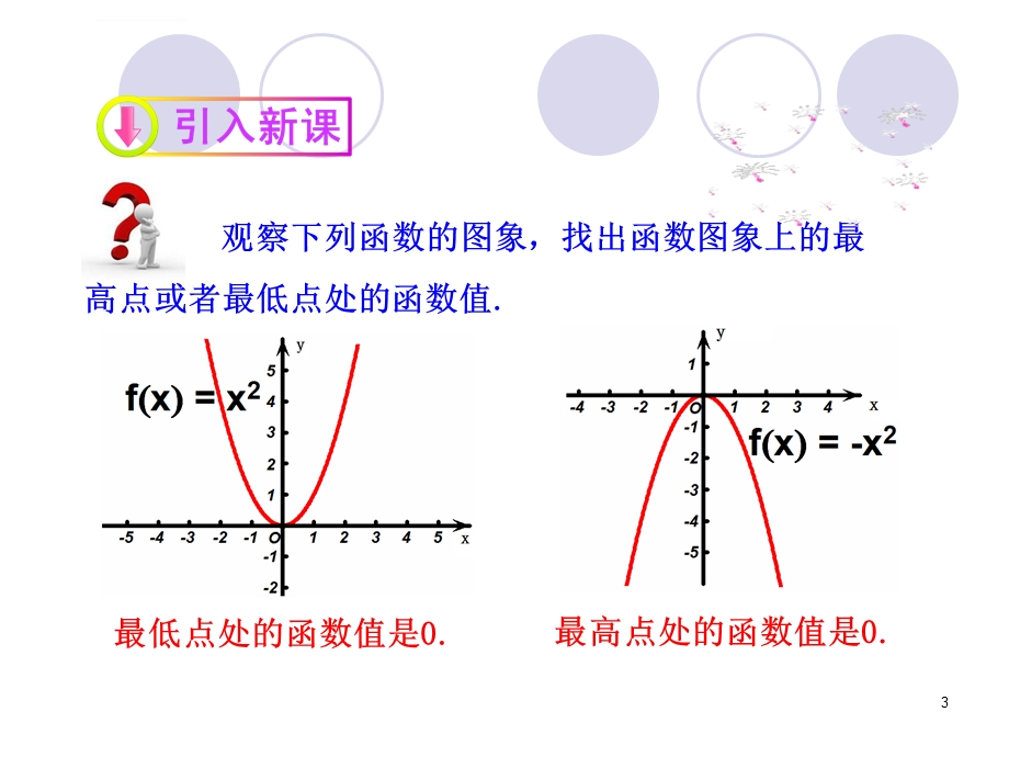 单调性与最大(小)值时函数的最大值最小值ppt课件.ppt_第3页