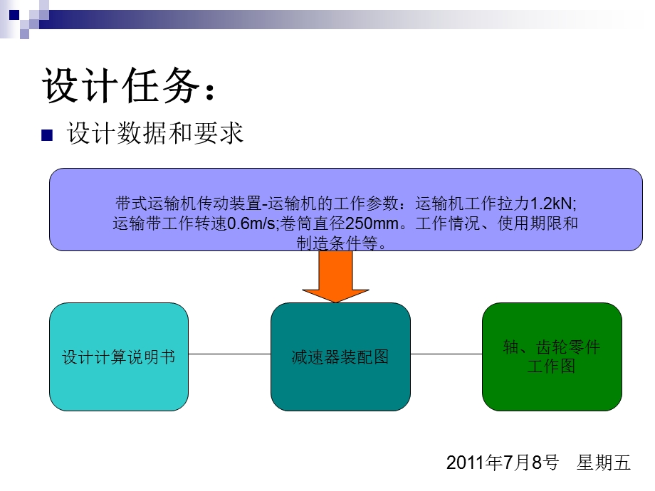 减速器设计答辩ppt课件.ppt_第3页