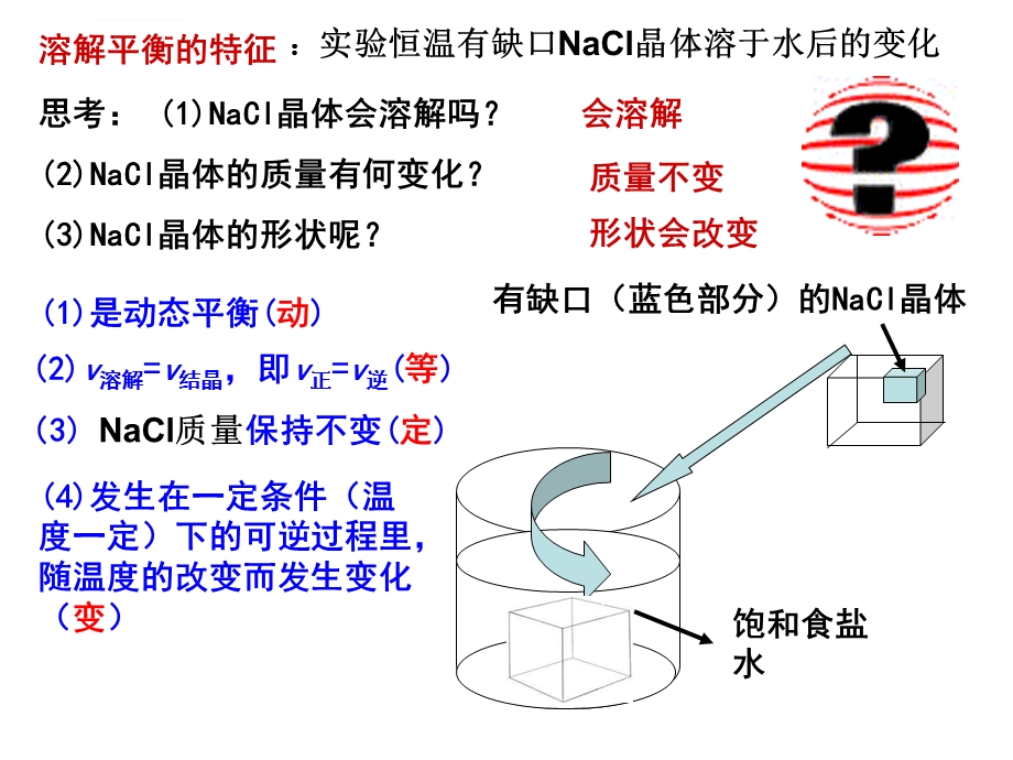 化学平衡建立及其特点ppt课件.ppt_第3页