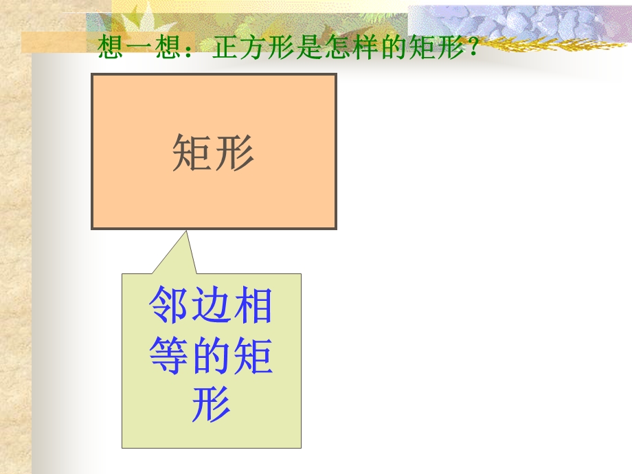 八年级下册数学正方形的性质和判定ppt课件.ppt_第3页