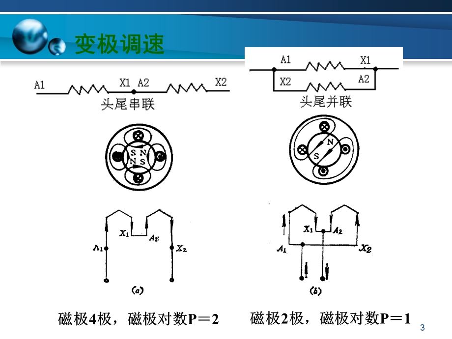 双速电动机手动控制电路(课用)ppt课件.ppt_第3页