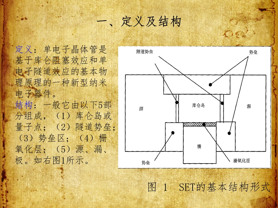 单电子晶体管ppt课件.ppt_第3页