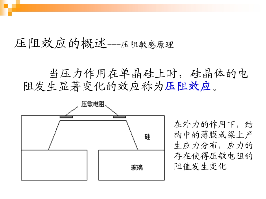 压阻及压电传感器ppt课件.ppt_第3页