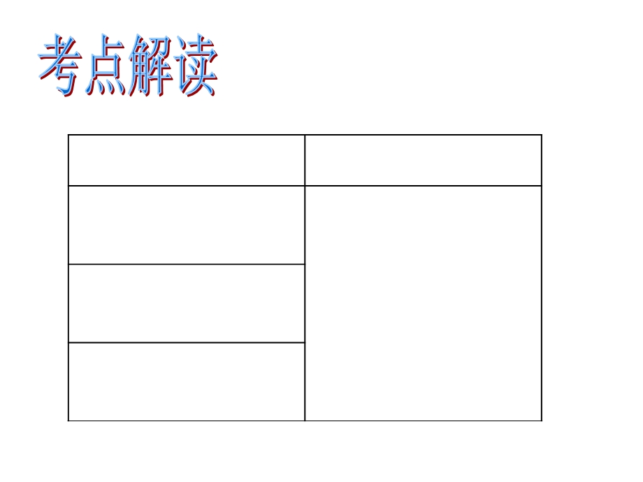 全等三角形中考复习ppt课件.ppt_第2页