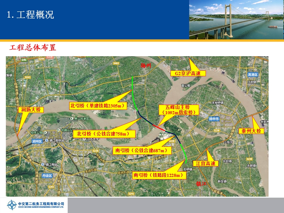 双塔单跨钢桁梁悬索桥施工方案ppt课件.pptx_第2页