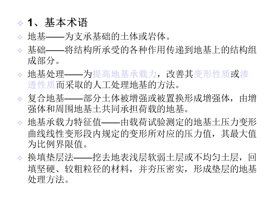 地基及复合地基检测课件.ppt_第2页