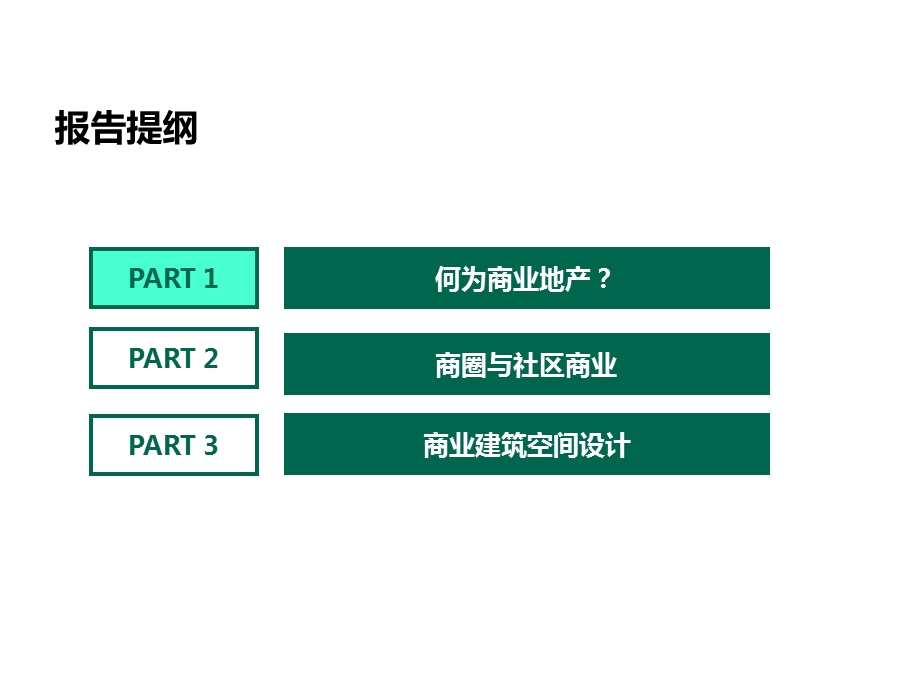 商业地产基础知识整合培训(123张)课件.pptx_第3页