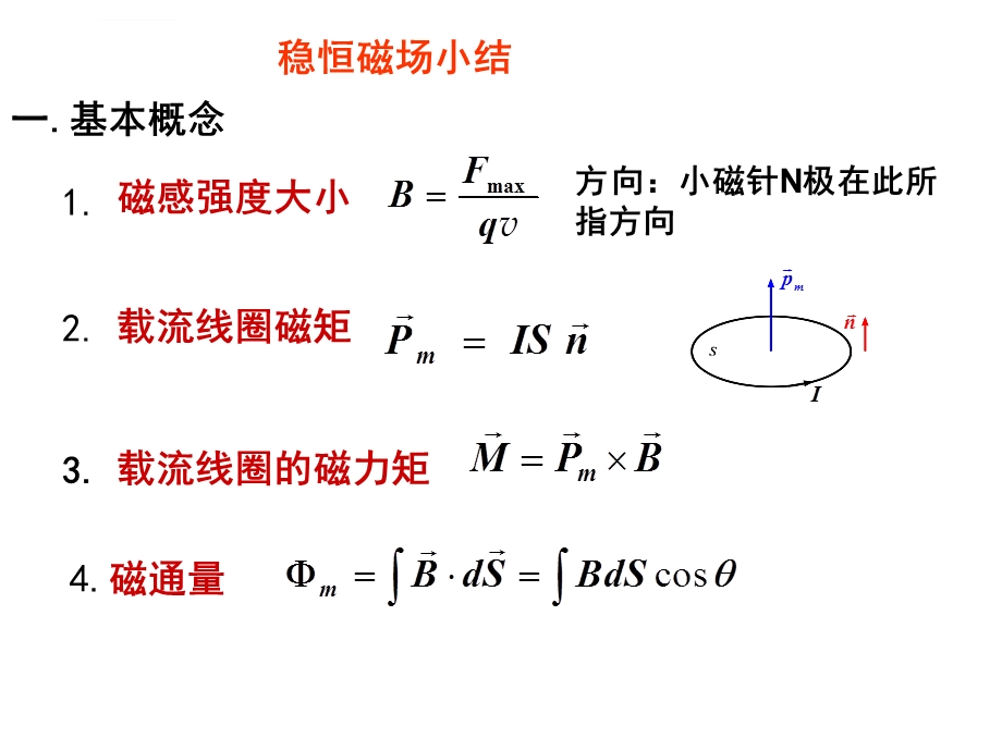 大学物理下磁场部分总结ppt课件.ppt_第3页