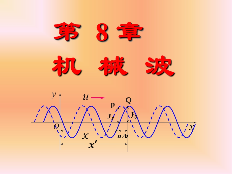 大学物理第8章机械波ppt课件.ppt_第1页