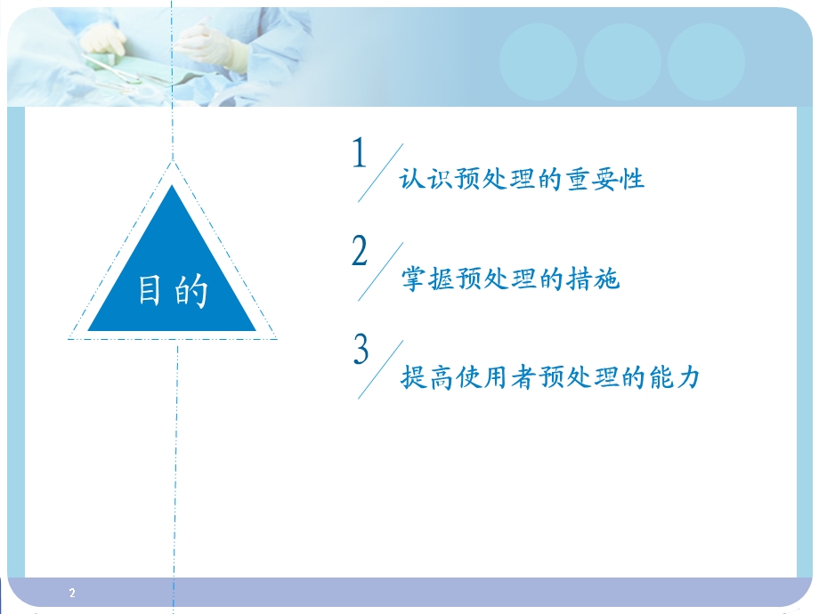 复用医疗器械预处理课件.ppt_第2页