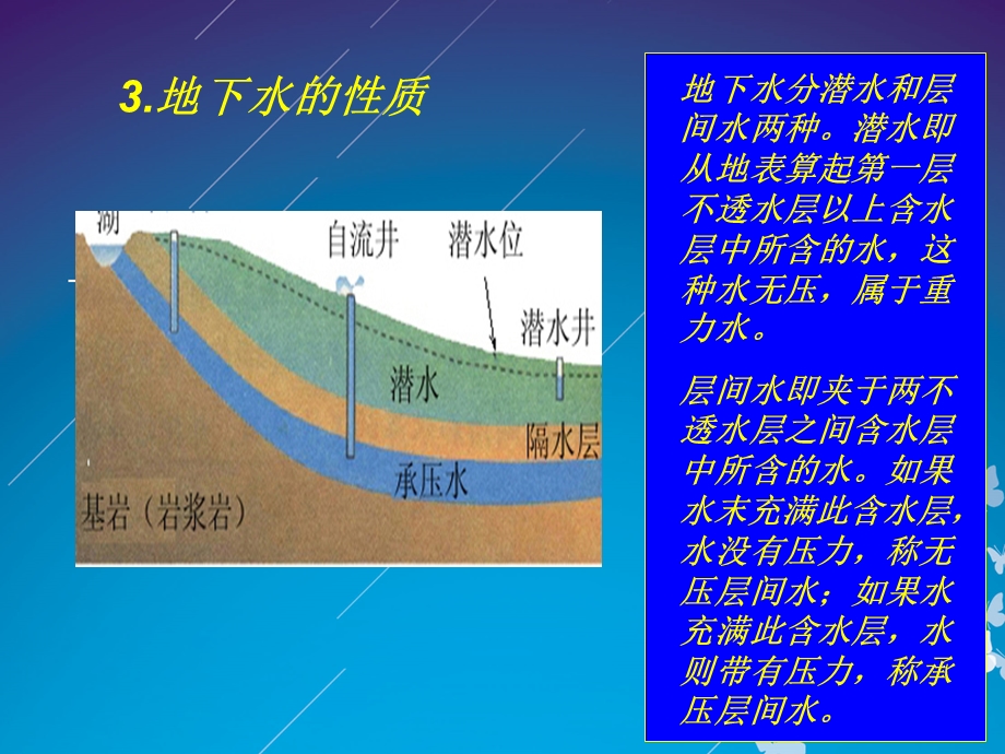 基坑降水概要课件.ppt_第3页