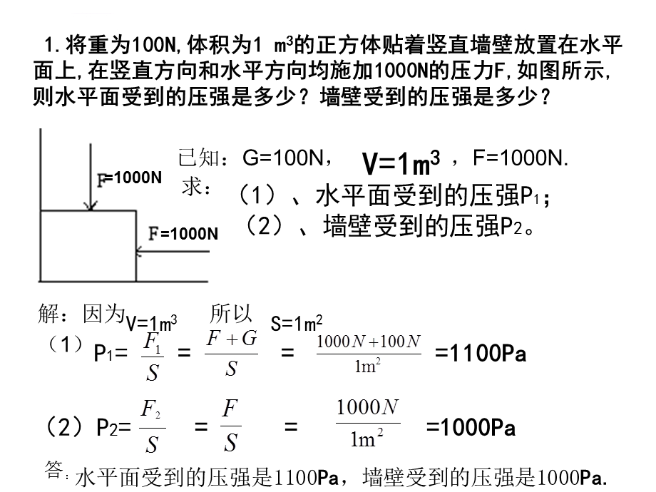 固体压强计算专项ppt课件.ppt_第2页