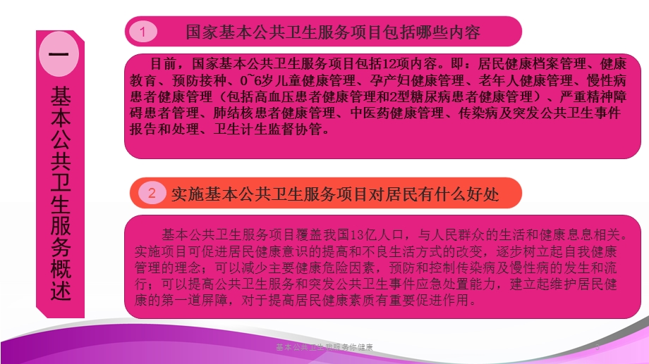 基本公共卫生我服务你健康课件.pptx_第3页