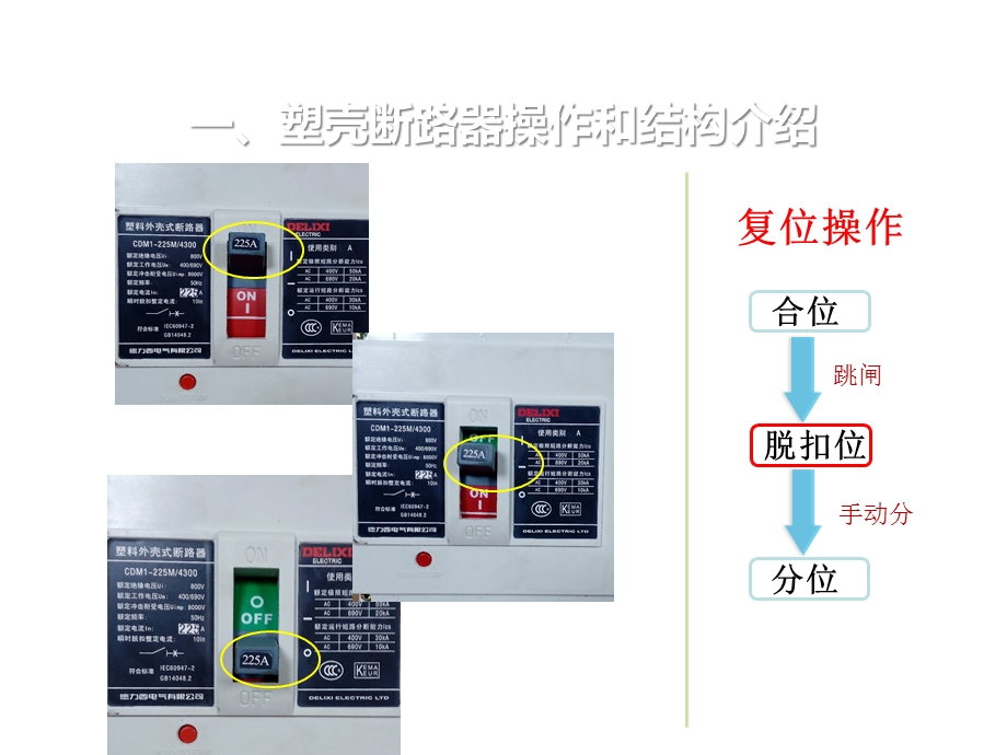 塑壳式断路器介绍.ppt_第3页