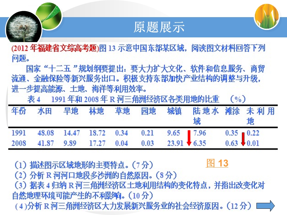 地理说题比赛ppt课件.ppt_第2页