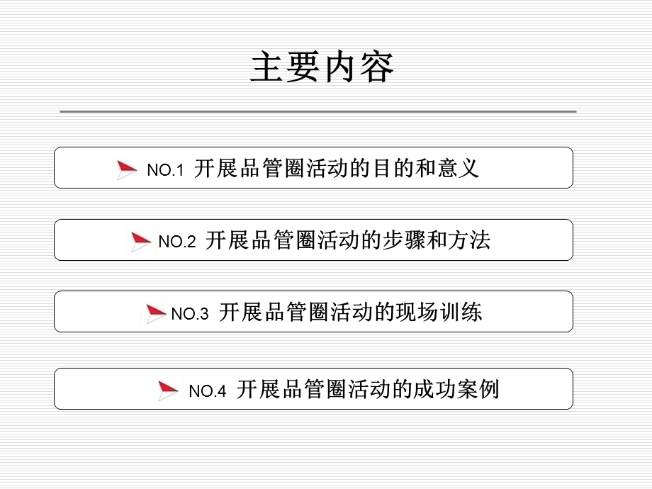 品管圈护理应用ppt课件.ppt_第2页