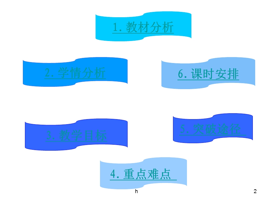 外研版七年级英语下NSEmodule4课件.ppt_第2页