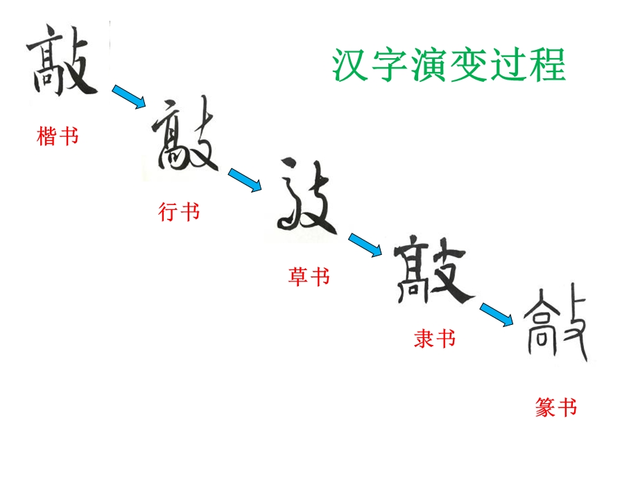 四年级下册美术汉字的联想人美版课件.ppt_第2页