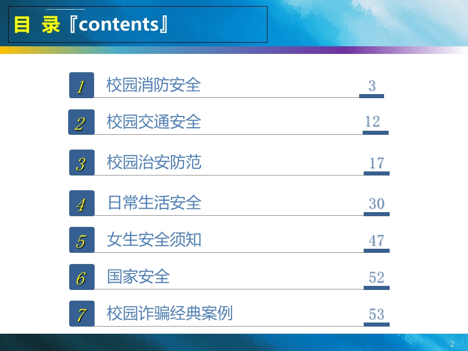 大学安全教育ppt课件.ppt_第2页