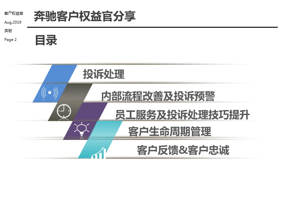 奔驰客户权益官分享ppt课件.pptx_第2页