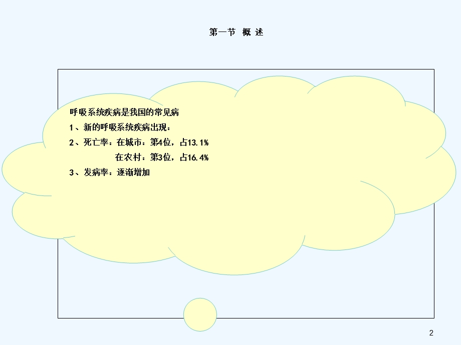 呼吸系统疾病护理第一节概述课件.ppt_第2页