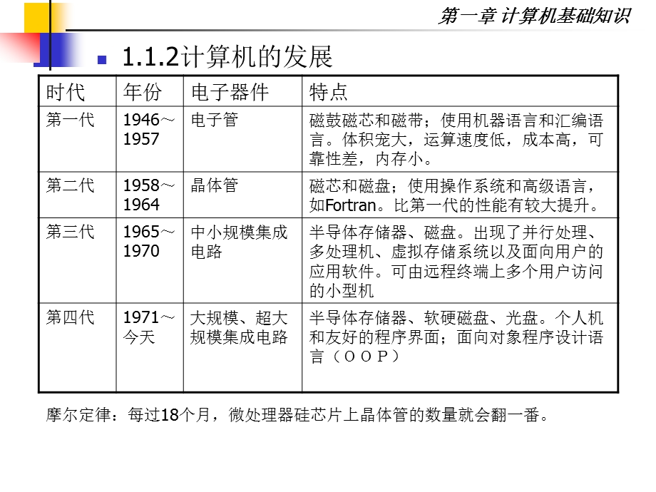 大学计算机基础教程ppt课件.pptx_第3页