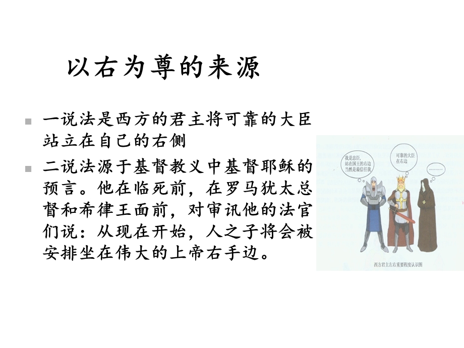 商务方位礼仪课件.ppt_第3页