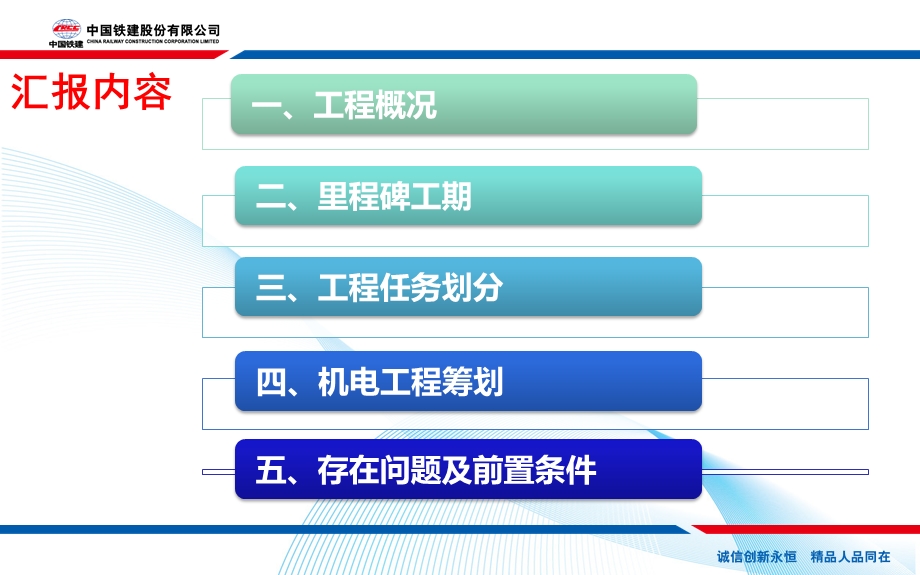 地铁机电工程筹划课件.ppt_第3页