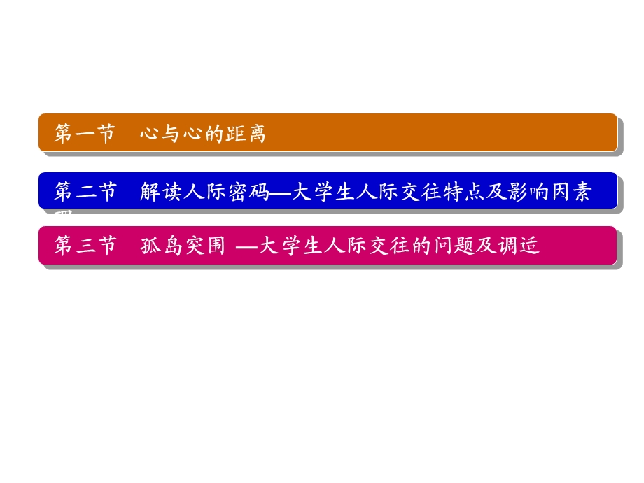 大学生心理健康教育第5章ppt课件.ppt_第2页