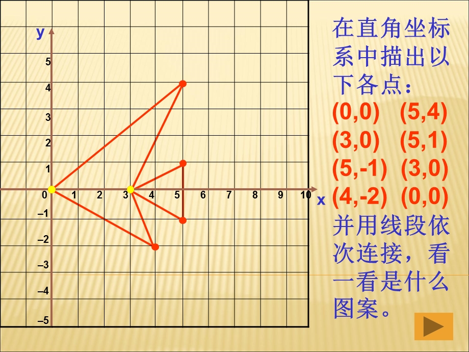 图形的平移第二课时ppt课件.ppt_第2页