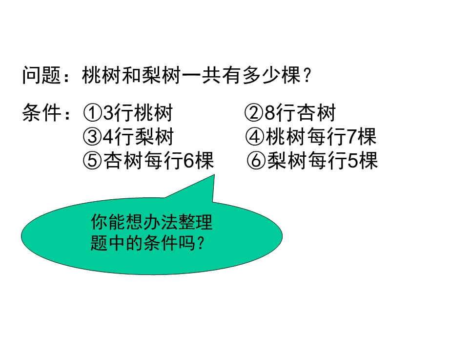 四年级上《解决问题的策略(例1)》课件.ppt_第3页