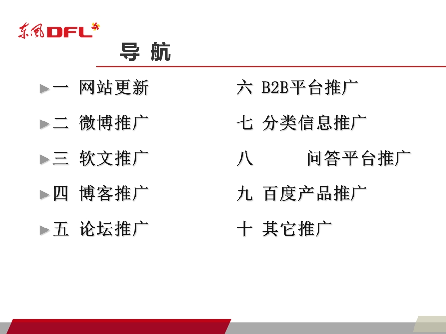 品牌网络推广方法与技巧课件.ppt_第2页