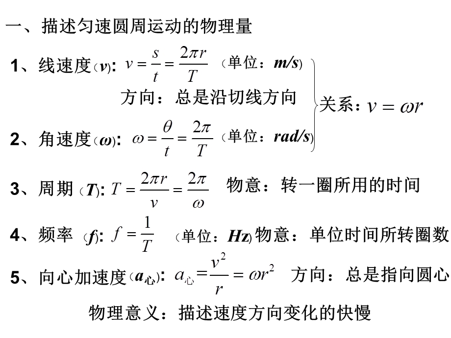 圆周运动一轮复习课ppt课件.ppt_第2页