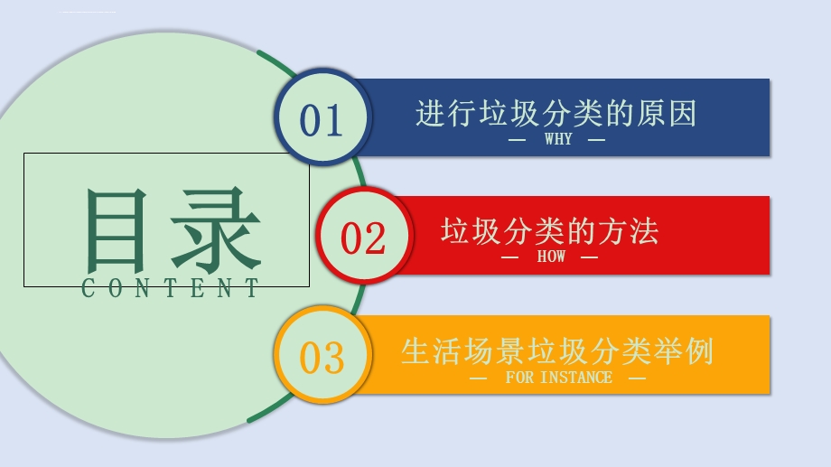 垃圾分类科普ppt(带内容)课件.ppt_第2页