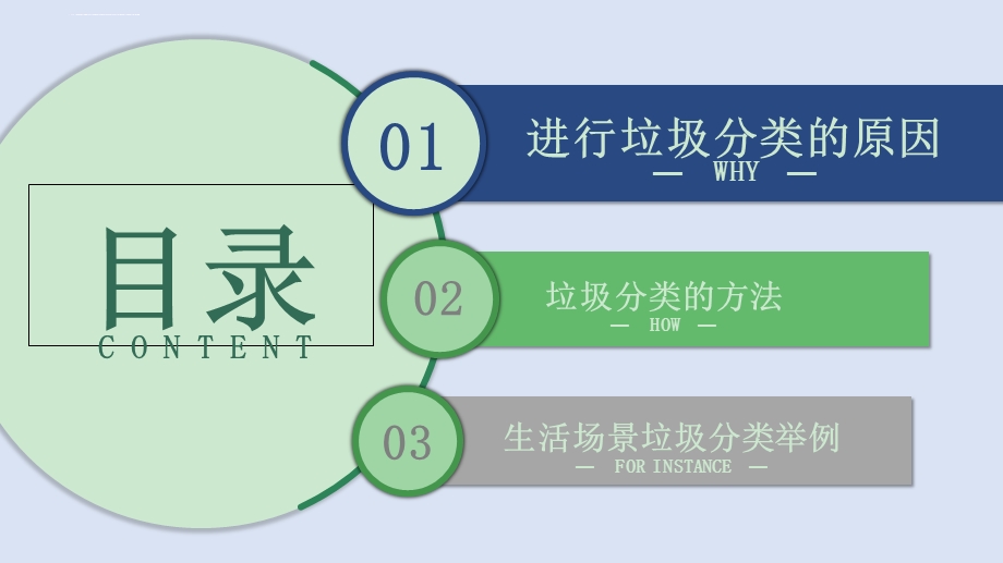 垃圾分类科普ppt(带内容)课件.ppt_第3页