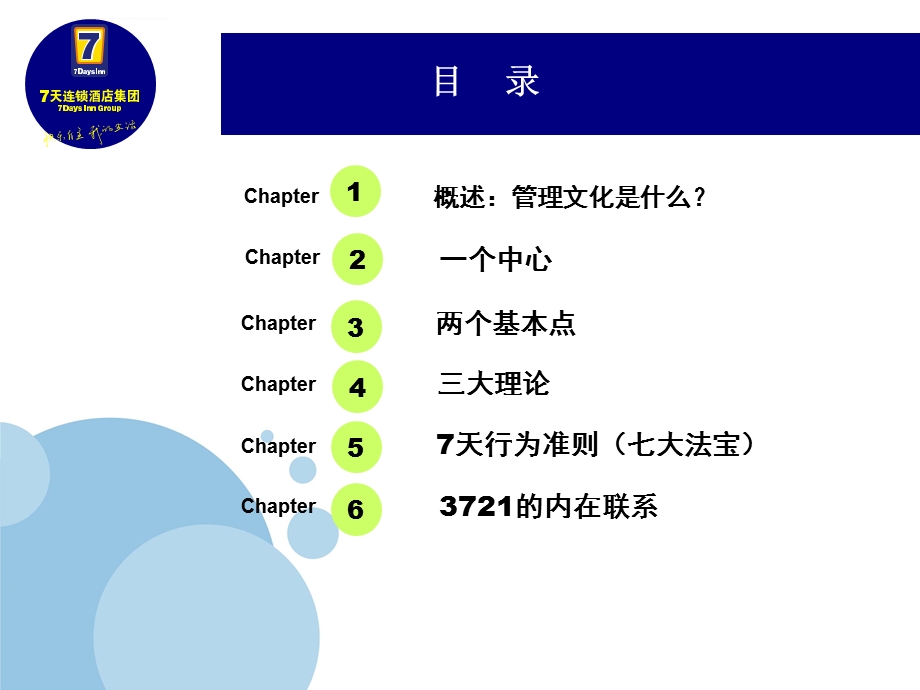 天连锁酒店企业文化ppt课件.ppt_第2页